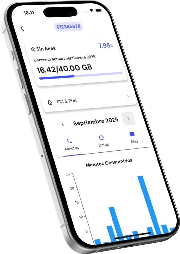 Línea Móvil 800GB y llamadas Ilimitadas