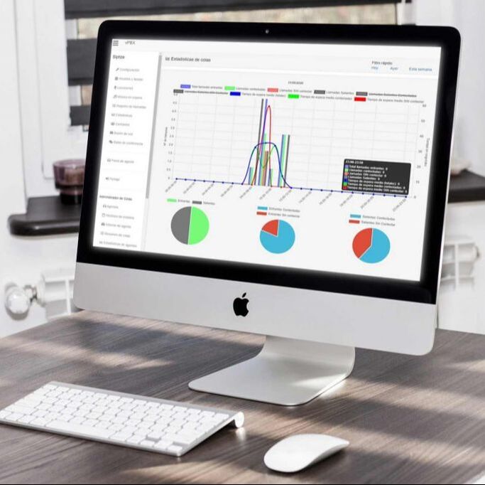 Centralita Telefónica virtual Avanzada